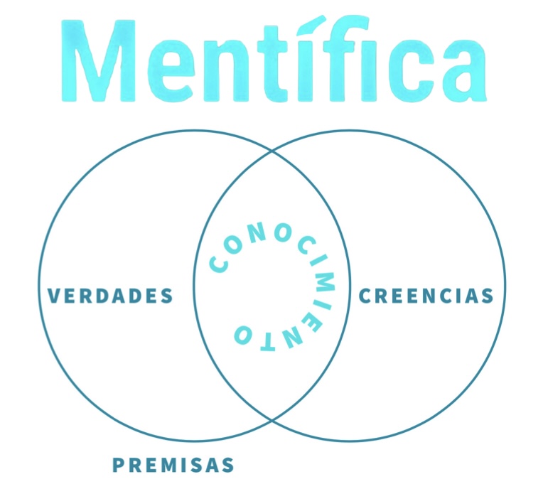 Epistemología: No solo ciencia de la mente.